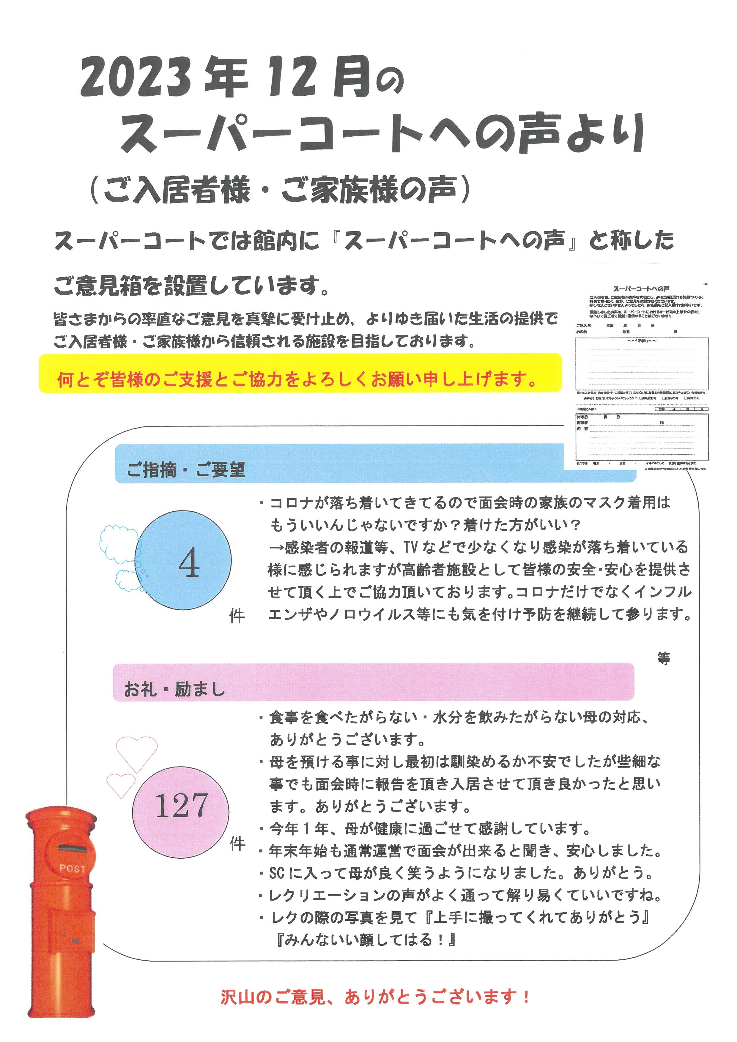 https://www.supercourt.jp/blog/imazato/SKM_C550i24010106430.jpg