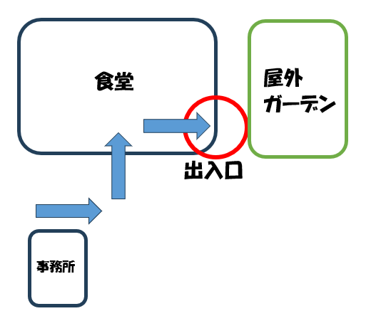 https://www.supercourt.jp/blog/toyonakamomoyamadai/175f57d4b3faa03351fda63bc89150dc90a13071.png